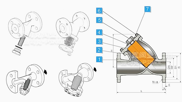 美标Y型过滤器结构图