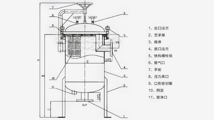 袋式过滤器尺寸图
