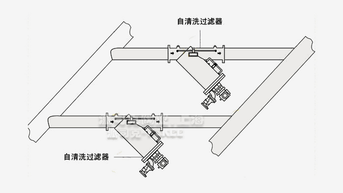 手摇刷式过滤器典型案例图