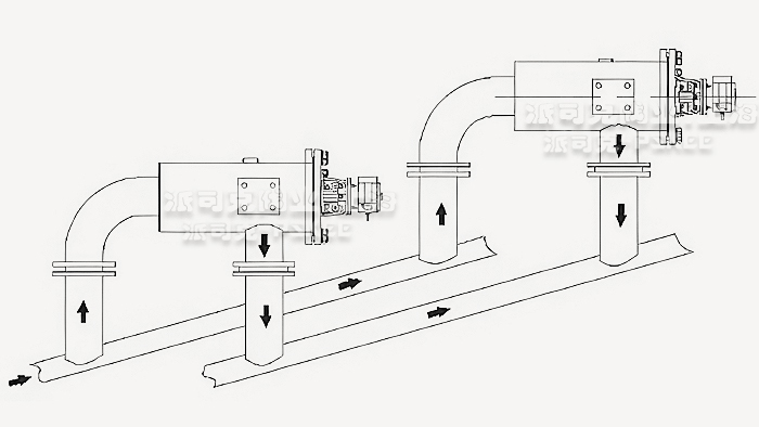 卧式自清洗过滤器安装图