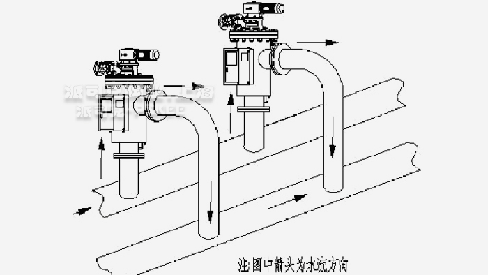 全自动自清洗过滤器典型安例图