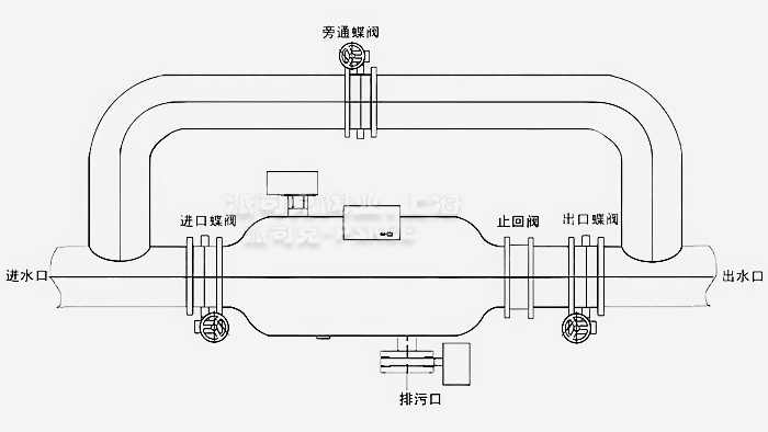 反冲洗过滤器安装示意图