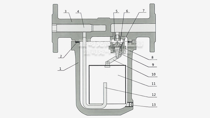 高压倒吊桶式疏水阀结构图