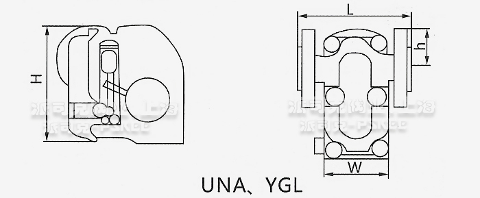 UNA垂直式杠杆浮球式疏水阀尺寸图
