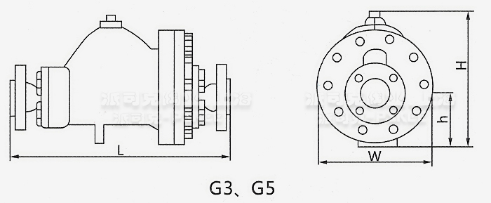 G3大排量杠杆浮球式疏水阀尺寸图