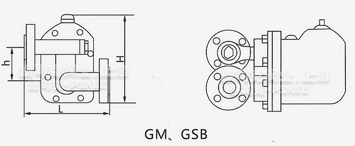 GM大排量杠杆浮球式疏水阀尺寸图