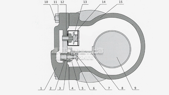 单阀座杠杆浮球式疏水阀结构图