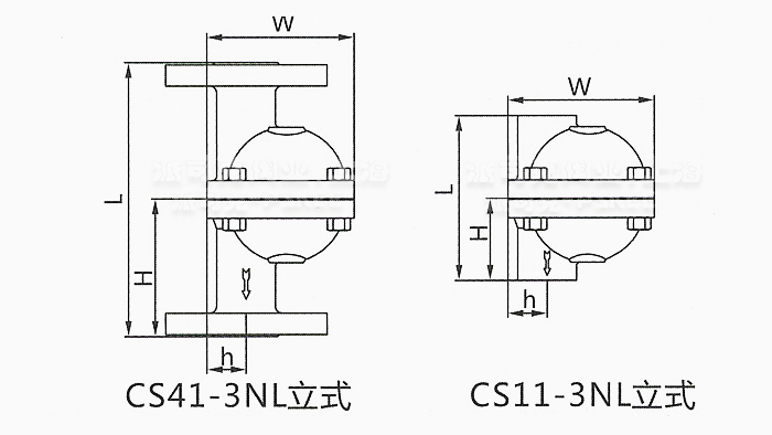 立式自由浮球式疏水阀尺寸图