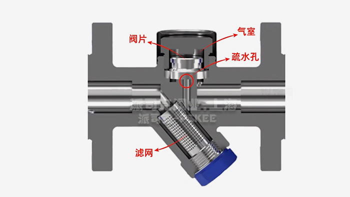 热动力疏水阀结构图
