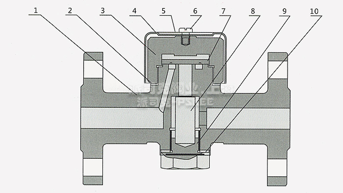 北京式热动力圆盘式疏水阀结构图