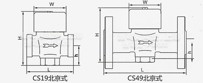 CS19北京式热动力圆盘式疏水阀尺寸图
