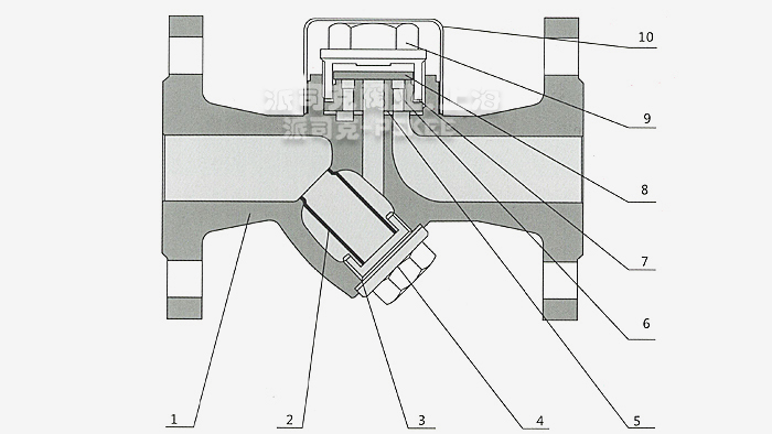 热动力圆盘式蒸汽疏水阀结构图