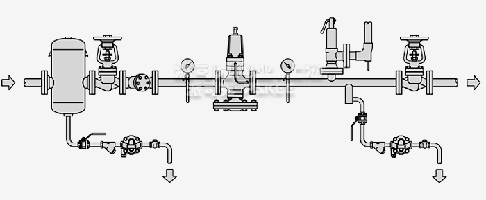 UFS汽水分离器安装示意图