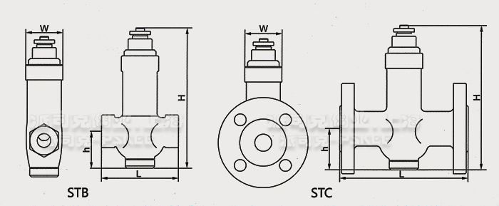 热静力波纹管式蒸汽疏水阀尺寸图