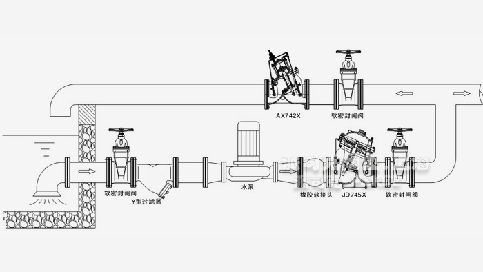 可调式减压稳压阀安装示意图