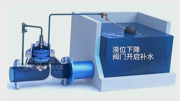 遥控浮球阀结构图