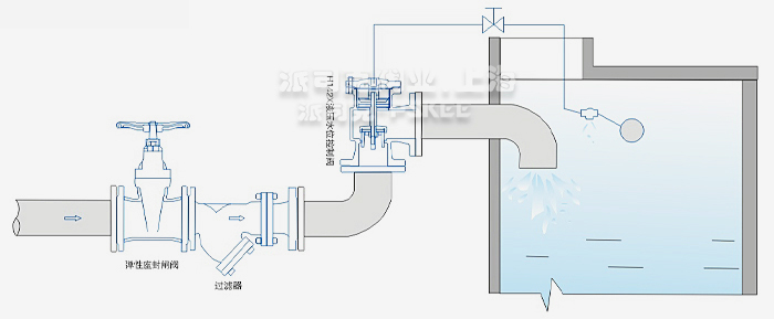 液压水位控制阀安装示意图