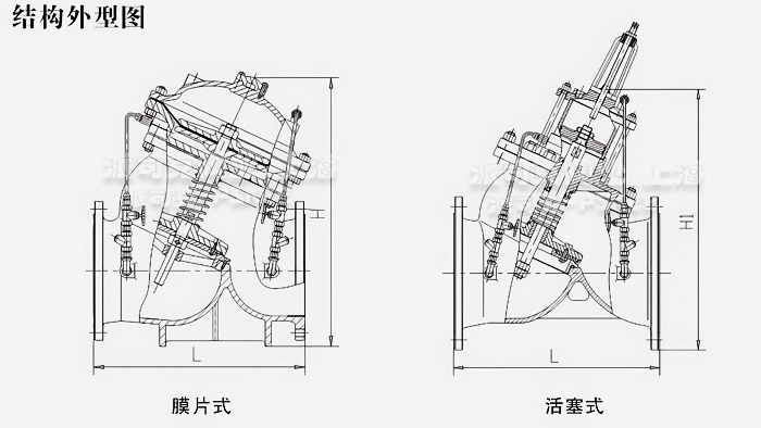 JD745X多功能水泵控制阀结构图