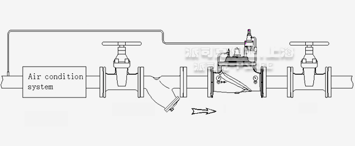 800X压差旁通平衡阀安装示意图