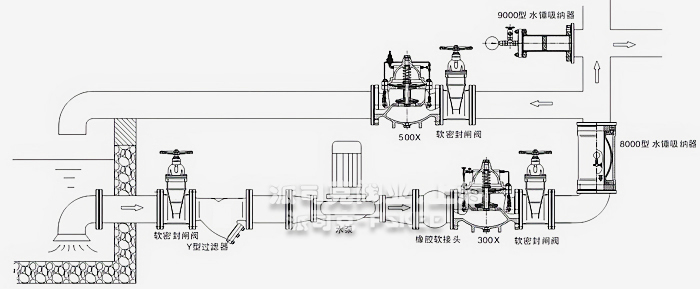 活塞式水锤吸纳器安装示意图