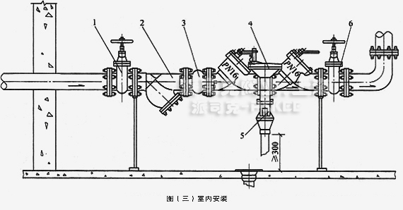 倒流防止器安装示意图