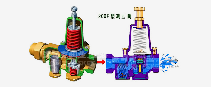 200P水用减压阀结构图