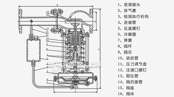 自力式减压阀结构图
