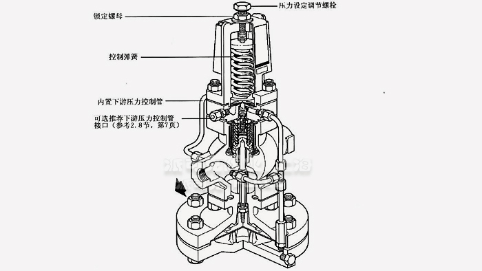 导阀型隔膜式减压阀结构图