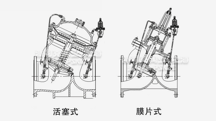 可调式减压阀结构图