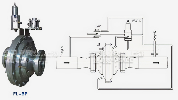 轴流式调压器结构图