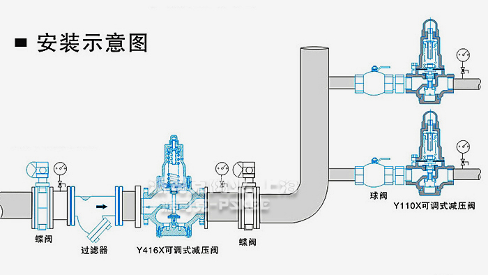 Y110X支管减压阀安装示意图