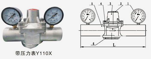 Y110X带压力表支管减压阀