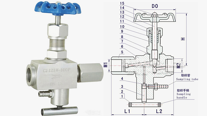 多功能针型阀结构图