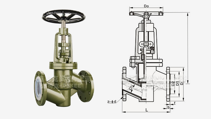 直通式衬氟截止阀结构图