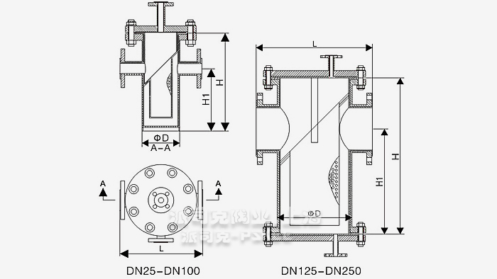SBLF46衬氟蓝式过滤器结构图