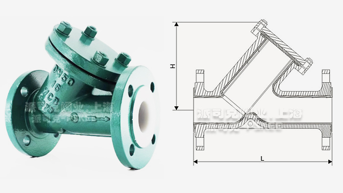 衬氟Y型过滤器结构图
