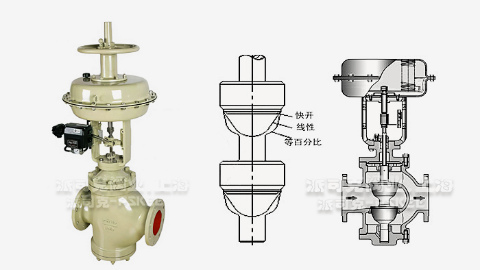 气动薄膜双座调节阀结构图