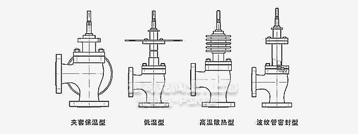 电动角型调节阀结构图