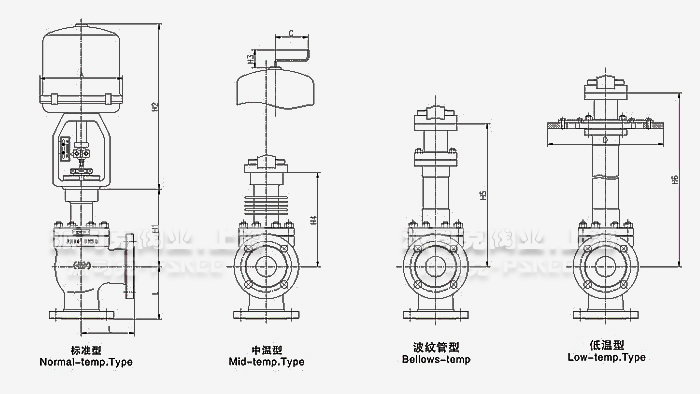 电动角型调节阀结构图