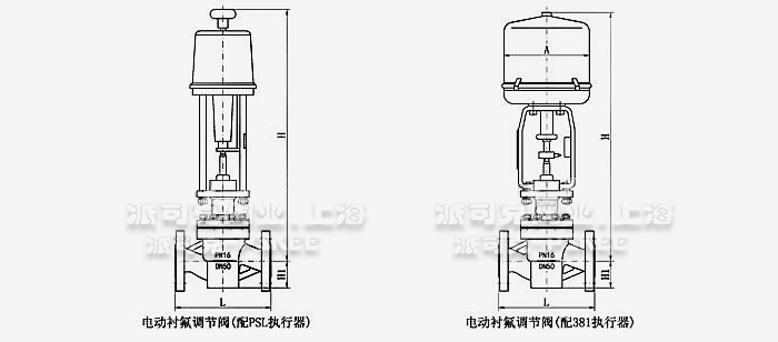 电动衬氟调节阀尺寸图