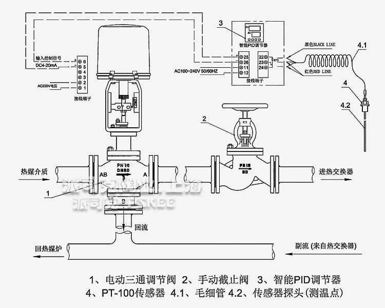 电动三通调节阀工作原理图