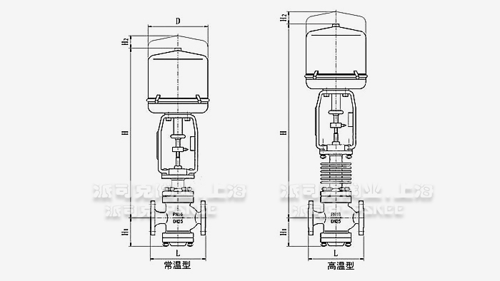 电动双座调节阀尺寸图