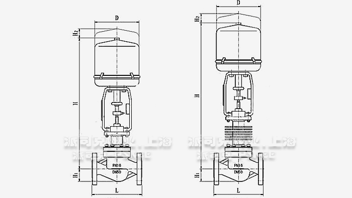 电子式电动单座调节阀图片