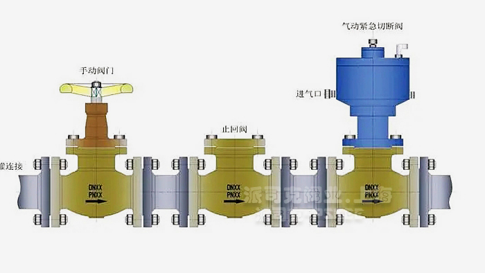 液氨紧急切断阀安装示意图