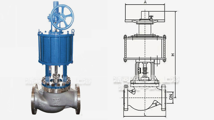 气动活塞式切断阀尺寸图
