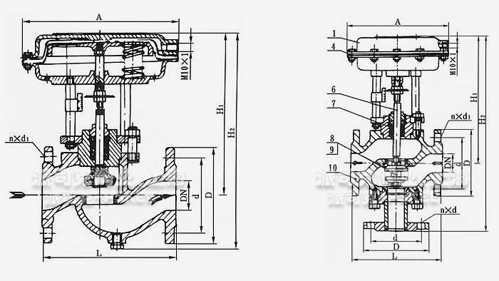 气动薄膜切断阀尺寸图