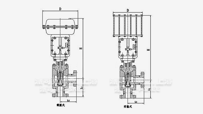 气动高压角型调节阀尺寸图