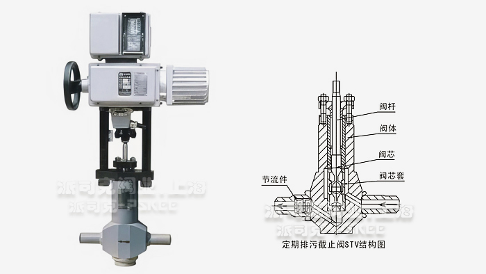 锅炉定期排污阀结构图