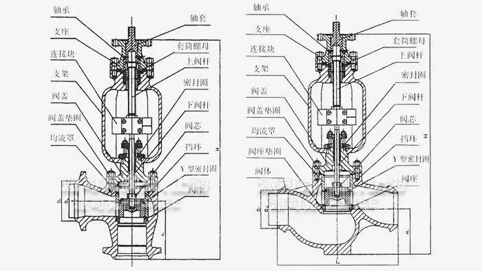电动高压电站疏水调节阀结构图