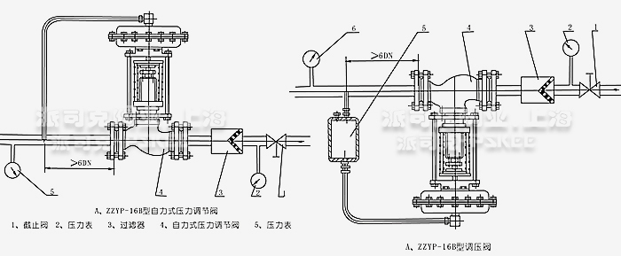 自力式压力调节阀安装说明